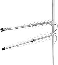 5G / 4G / 3G antenna | 5G | outdoor use | 698-3800 MHz | gain dBi (for antenna cable): 15 dB | 0.30 m | silver