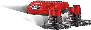Milwaukee Starter Set, 12 Volts, 4933459211, M12NRG-402, 2 x 12 V / 4.0 Ah, Li-Ion – Pack of 1