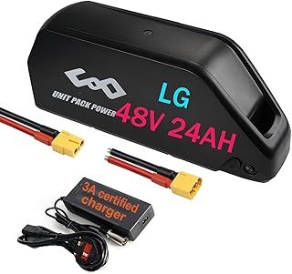 (UK Warehouse) Ebike battery 48V 24AH for 1500W 1000W 750W 500W Motor (LG/SamsungCell) Long Range Lithium electric bike battery with charger