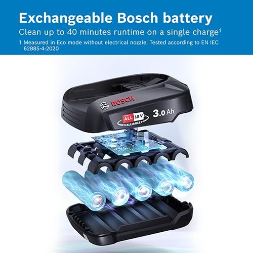 Bosch Unlimited 8 Cordless Stick Vacuum Cleaner, BBS81PETGB, Tornado Red