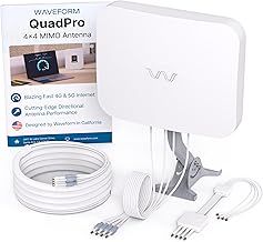 Waveform QuadPro 4x4 MIMO Panel Antenna | External Antenna for 4G/5G Routers & Gateways | For EE, Three, O2, and Vodafone | Complete Kit w/ 20' Cable & Window Entry