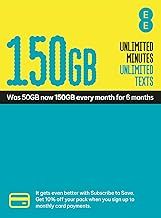 EE 50GB Pay As You Go SIM Card