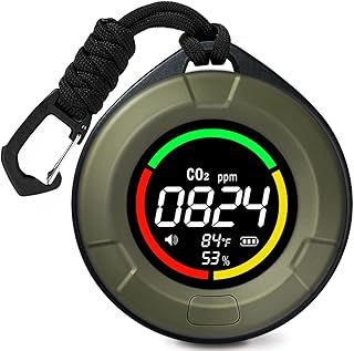 LSENLTY Portable CO2 Detector, 2s Refresh High Accuracy Carbon Dioxide Monitor, 3 in 1 CO2 Meter(Temperature, Humidity and CO2 Value), 96 Hours Standby Time CO2 Monitor for Travel Camping Home Office