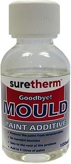 Anti Mould Paint Additive |