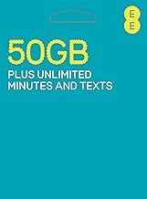 EE 150GB Data Sim includes £20 pre-paid credit, 150GB Data, Unlimited Minutes & Unlimited Texts