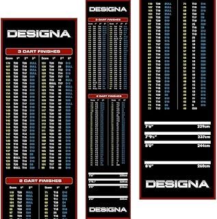Designa Darts Mat Checkouts Heavy Duty Carpet Non Slip Back Mats Slim or Wide